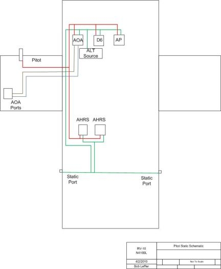 Pitot/Static Schematic