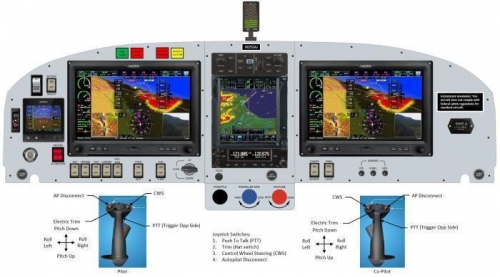 Dream panel with everything.  Steinair estimates this is a $47k panel.