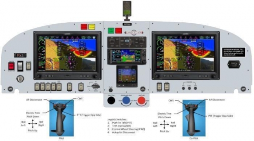 Here the GNS650 is used for an additional $5k savings.  Panel now about $39k.