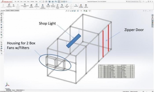 Constructed using 1-1/4 in. PVC pipe and 6 mil plastic sheeting