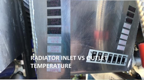 Radiator Inlet vs Outlet Temperature