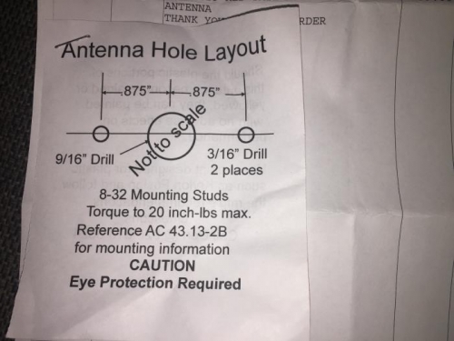 Antenna Mount Template