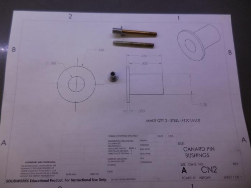 CN1's and canard pins