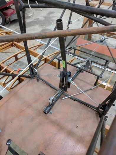 overview of aileron control