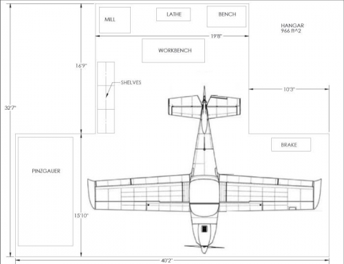 Hangar layout
