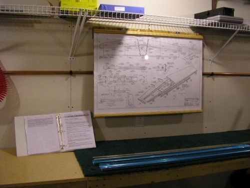 Ready to start on the HS