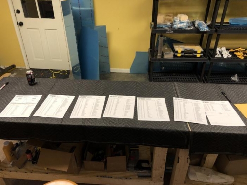 Lots of pages to check and double check.