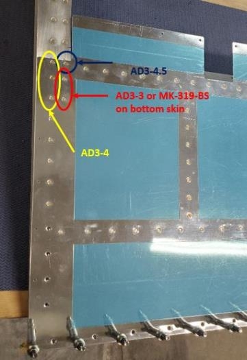 3 different rivets in one area