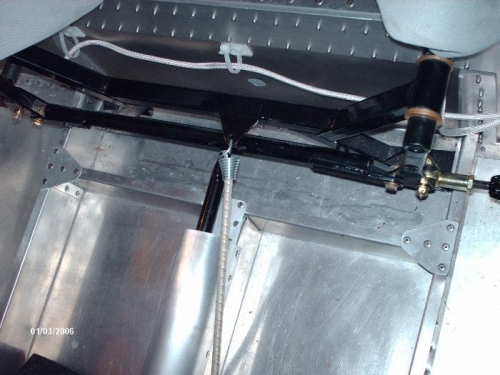 Control sticks rigged