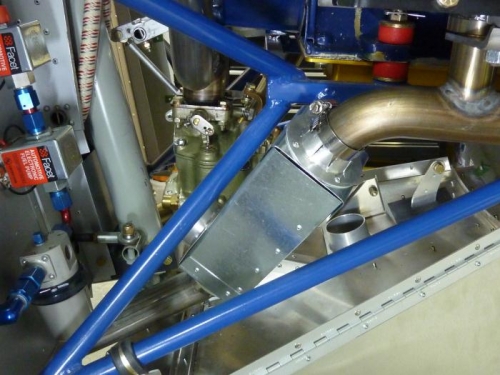 The muff in place