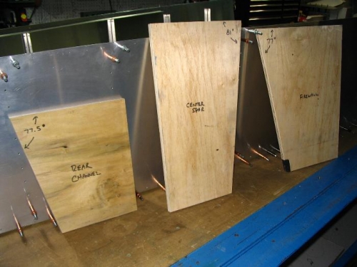 Plywood templates for setting critical angles