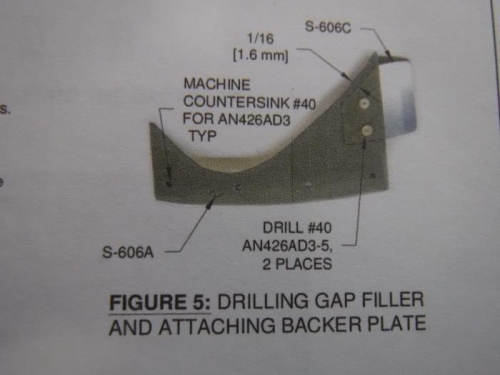 Gap Filler and Attaching Plate