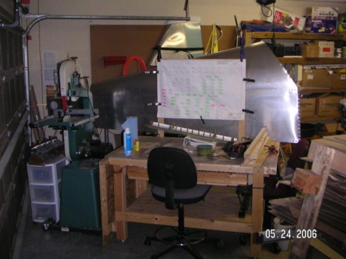 Workbench placed
