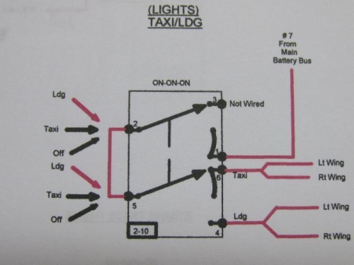 Taxi/Ldg switch diagram.