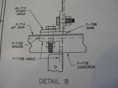 DWG 27A, detail B.