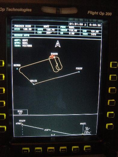 Co-pilot disply of the selected approach chart for the activeFPLN