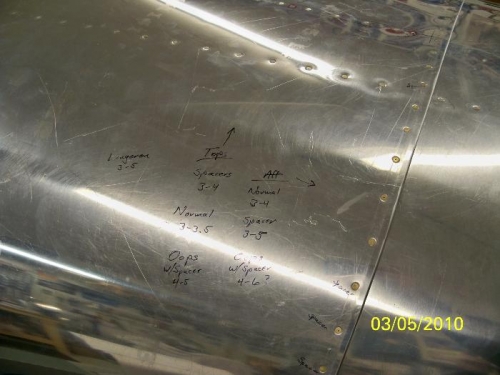 Notations made for the rivet sizing