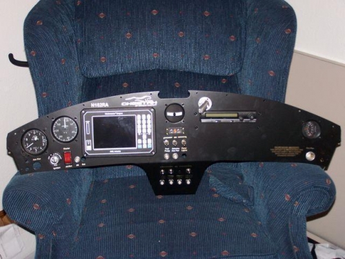 full view