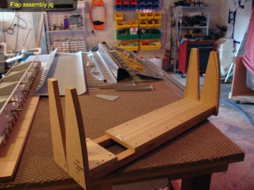Flap assembly jig