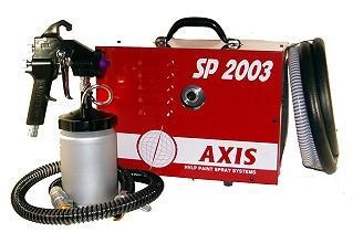 Axis SP 2003