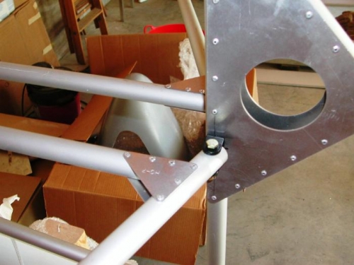 Forward stabilizer mounts