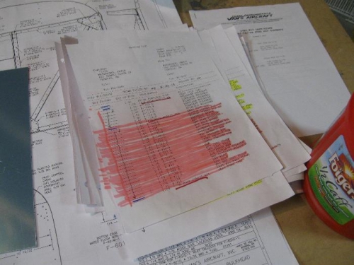 All components have to be inventoried.