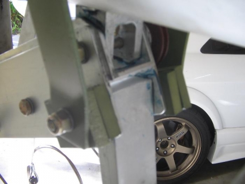 support strap forward