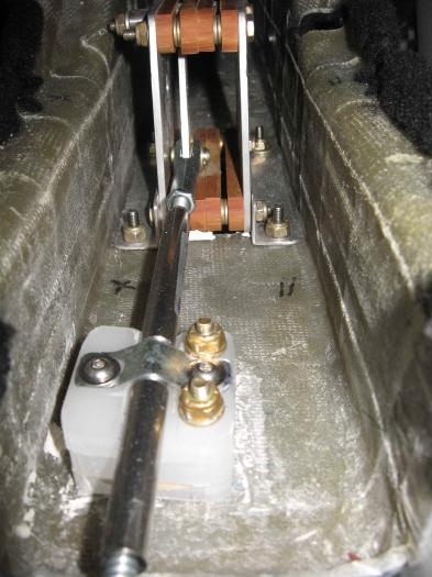 Model 3 - much better.