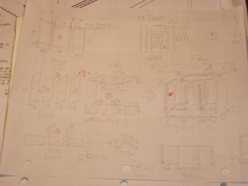 Mfg plan sequence