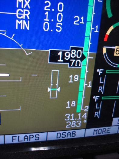 Trim indicator takeoff position.