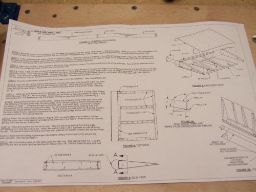 Read ALL the instructions a couple times