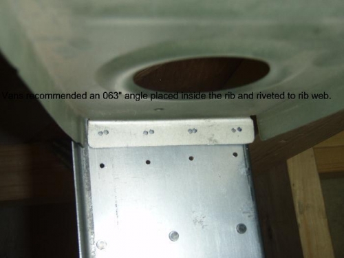 Correct holes are to the right of the original holes