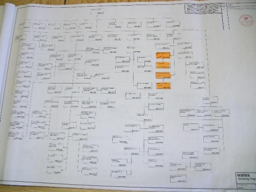 One more box filled in!