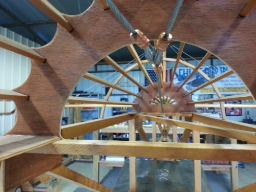 Routing Through Aft Fuselage