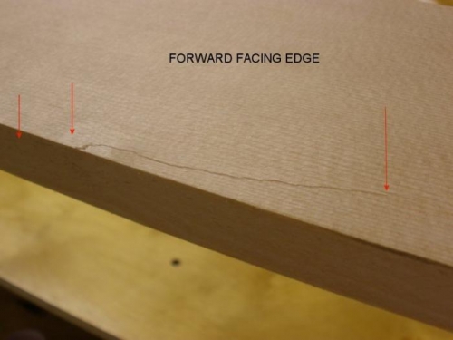 Forward Edge