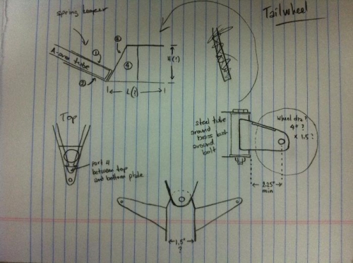Sketching Douwe's Assembly