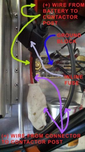 Other end of tha wire, attached to contactor post & ground block.