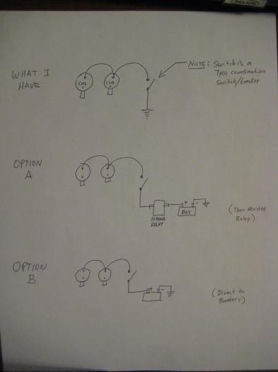 Top = mine / Options A & B