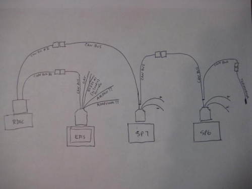 Diagram to figure wiring for SP7 and SP6.