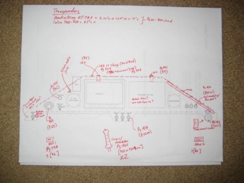 Thinking about my future panel layout.