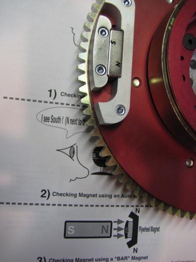 The little illustration at the bottom is trying to represent the magnet assembly on the flywheel.