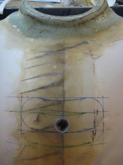 Green = too low / Blue = good