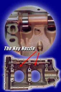 Ney Nozzle