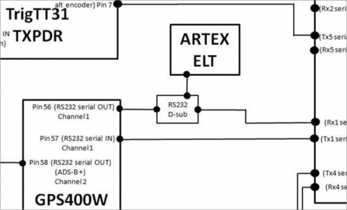 RS232 BUS schematic added