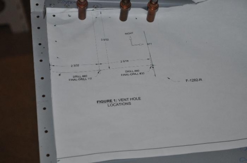 Template for vent line holes