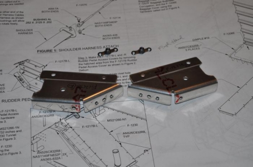Rudder Pedal  Access Covers
