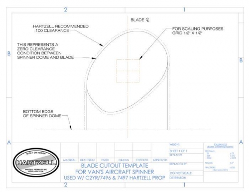 Spinner Template drawing from Hartzell