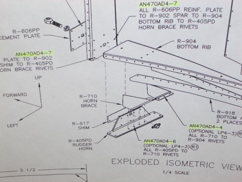 Unexpectedly complex (this is now an excuse...)