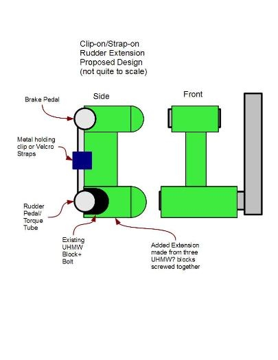 Rudder/brake pedal extension drawing