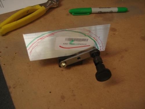 Rough idea of where the curve will be